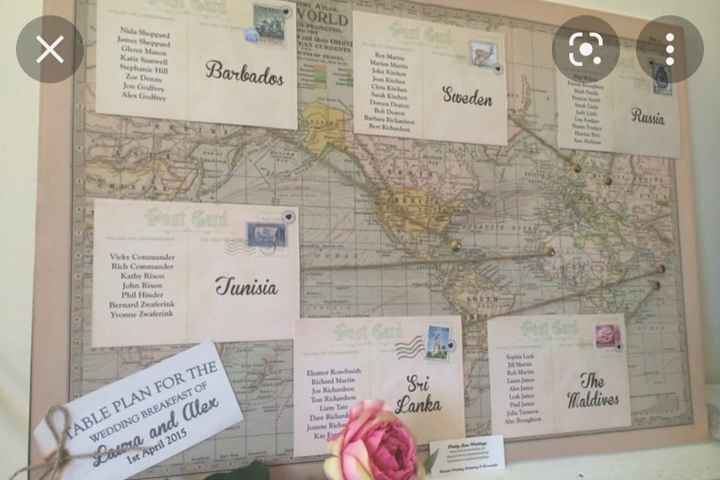 Inspirações - Seating Plan Tema Viagens - 14