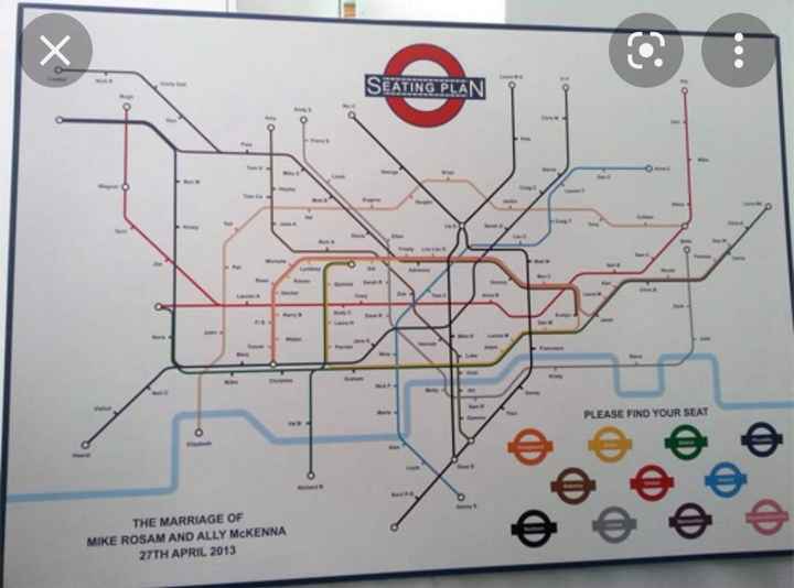 Inspirações - Seating Plan Tema Viagens - 18