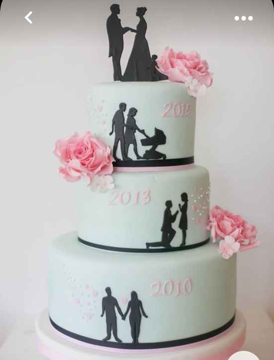 Bolo de Casamento - História da Relação - 4