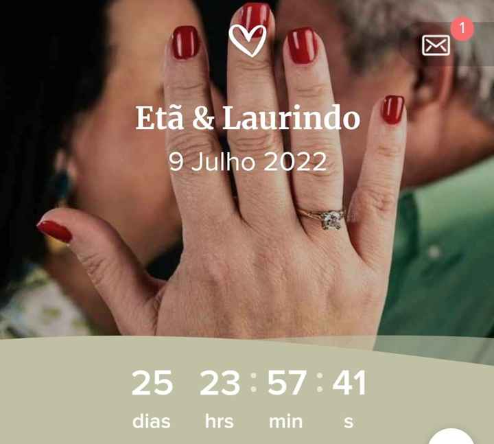 Checks aos 33 dias! - 1