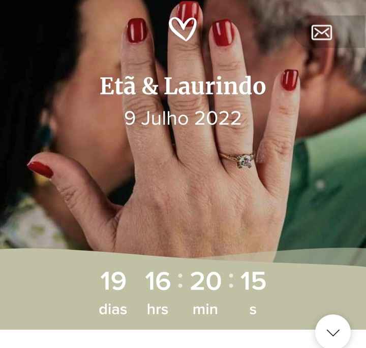 Checks dos 20 dias!!! - 1