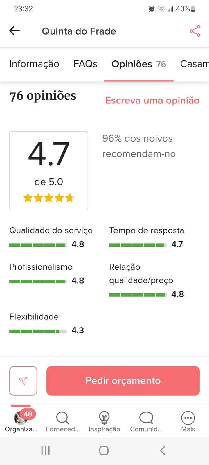 Quinta do Frade - 1