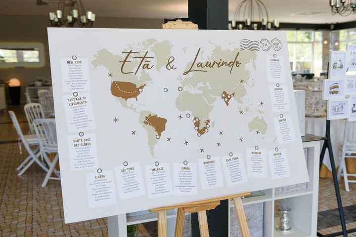 Vão ter ou não? Placas no casamento 🎉 - 11