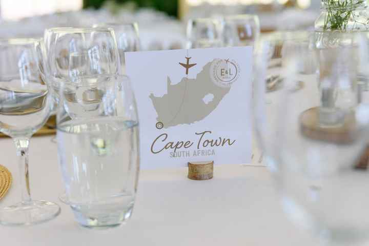 Vão ter ou não? Placas no casamento 🎉 - 13