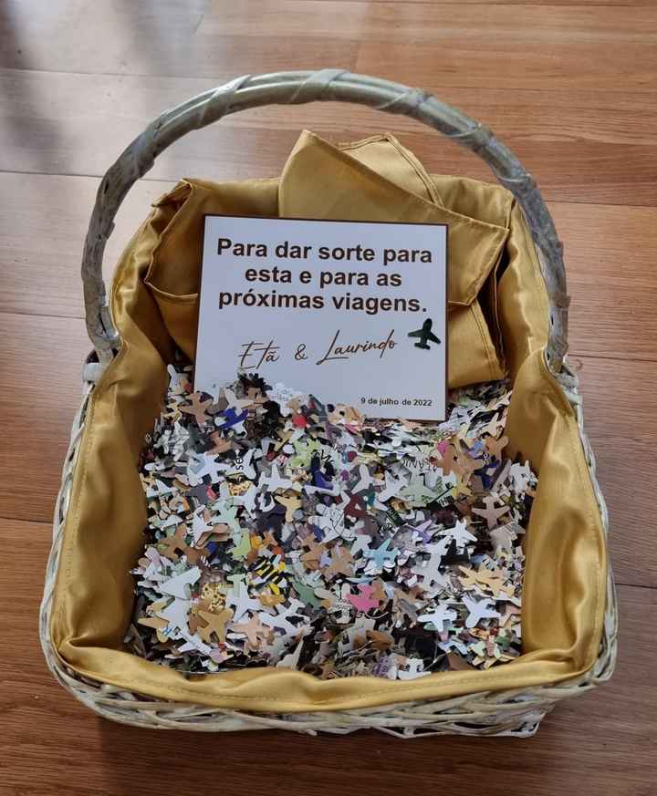 Haver ou nao cones para o lançamento de petalas!! - 1