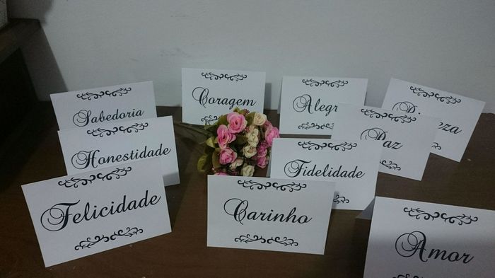 Nomes para Mesas 7