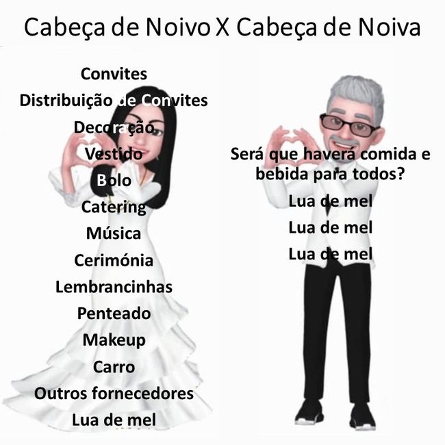 Cabeça de Noiva x Cabeça de Noivo - 1