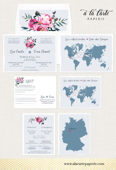 Inspirações - Convite Tema Viagens 15