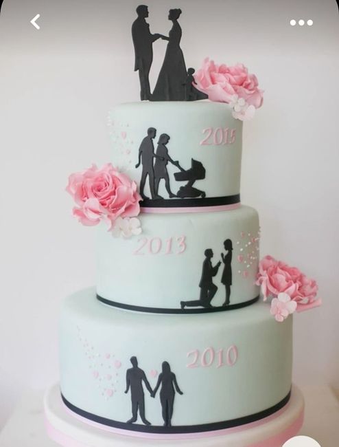 Bolo de Casamento - História da Relação - 4