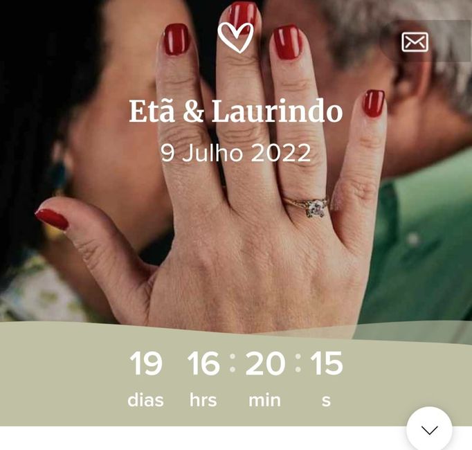 Checks dos 20 dias!!! 2