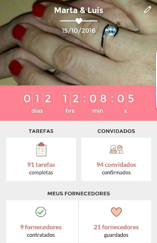 A precisar de calmantes.. - 1