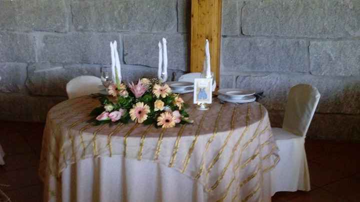 Sugestão para as flores