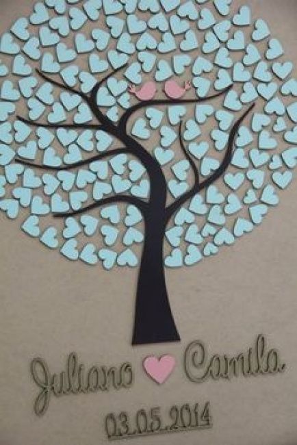 Árvore de família - 2