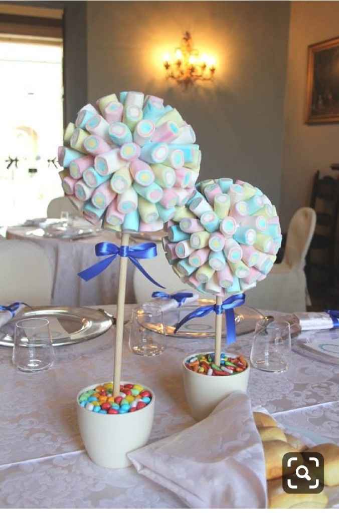 Decoração de doces - 1