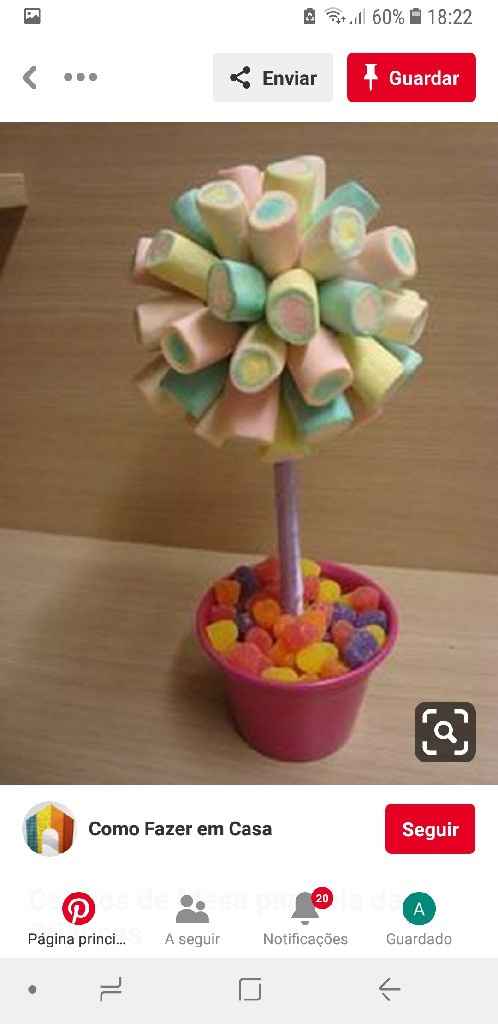 Decoração de doces - 5