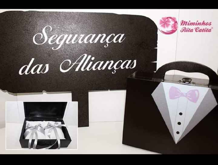 Segurança das alianças - 2