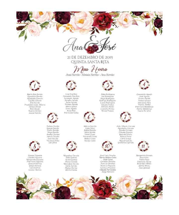 Nome de casamento - 3