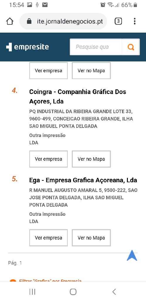 São Miguel, Açores- Impressão de convites - 2