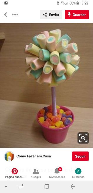 Decoração de doces - 5