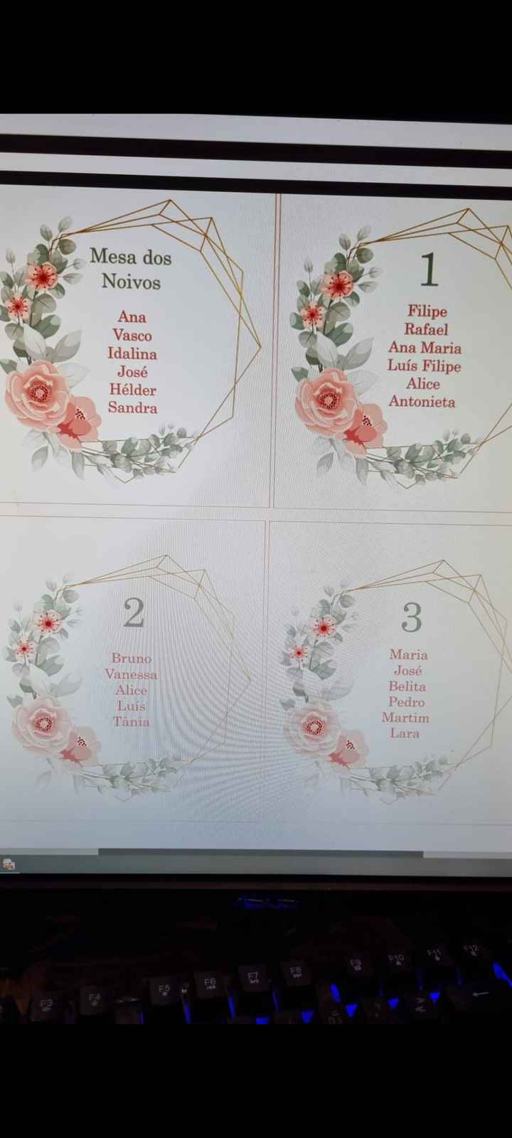 Lista dos convidados pronta :) - 1
