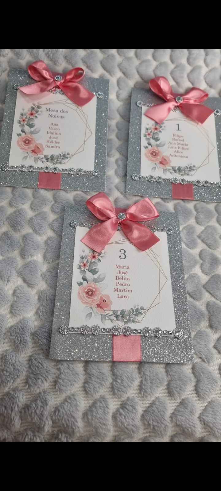Lista dos convidados pronta :) - 2