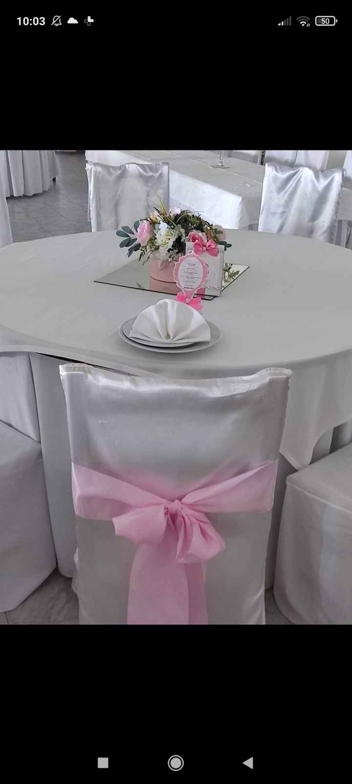 Mapeamento da mesa dos convidados:) - 1