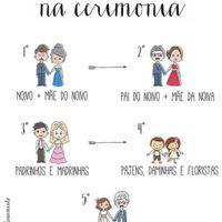 Jantar de boas vindas e ensaio? - 1