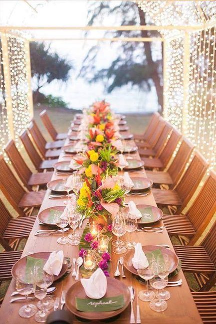 Inspiração do dia - tropical - 3