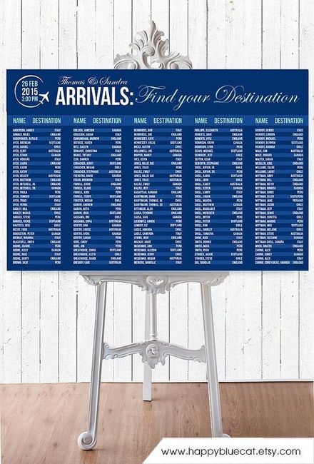 Casamento praia, tema viagens, é compatível? - 2