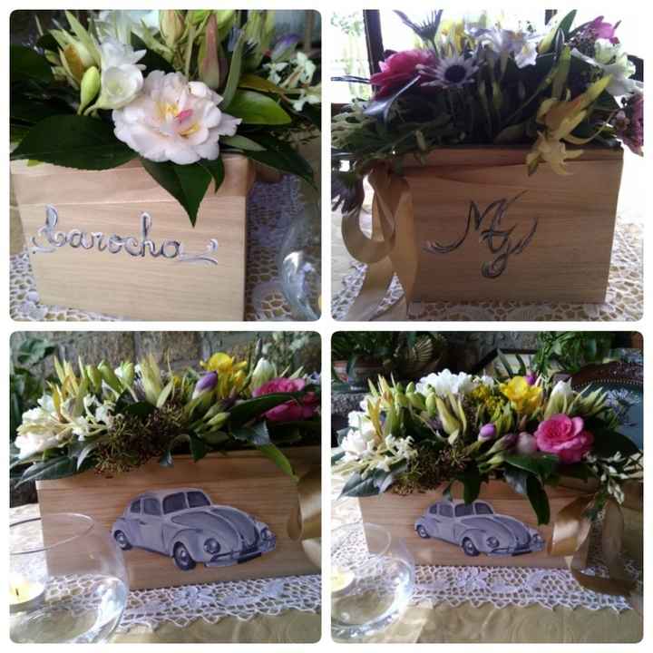 Checks 29 dias 😊 - 1