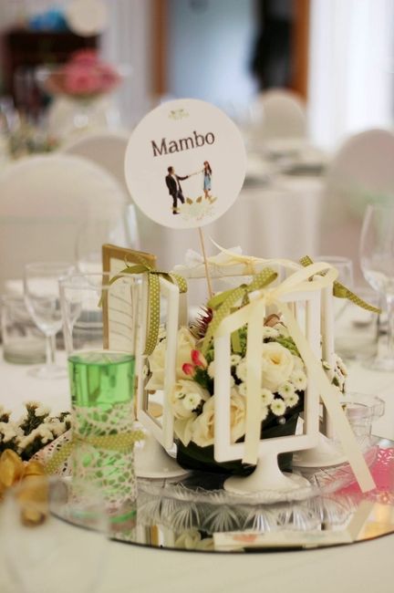 As cores do nosso casamento - 3