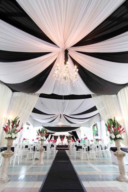 Decoração com preto