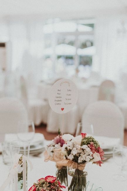 Casamento A+T