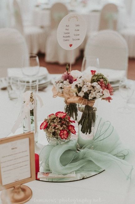 Casamento A+T
