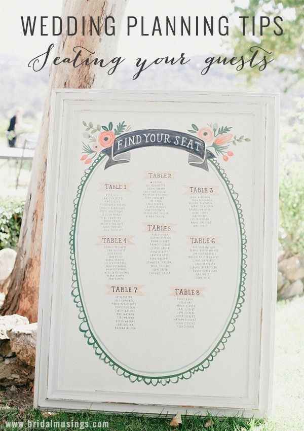 Seating plan