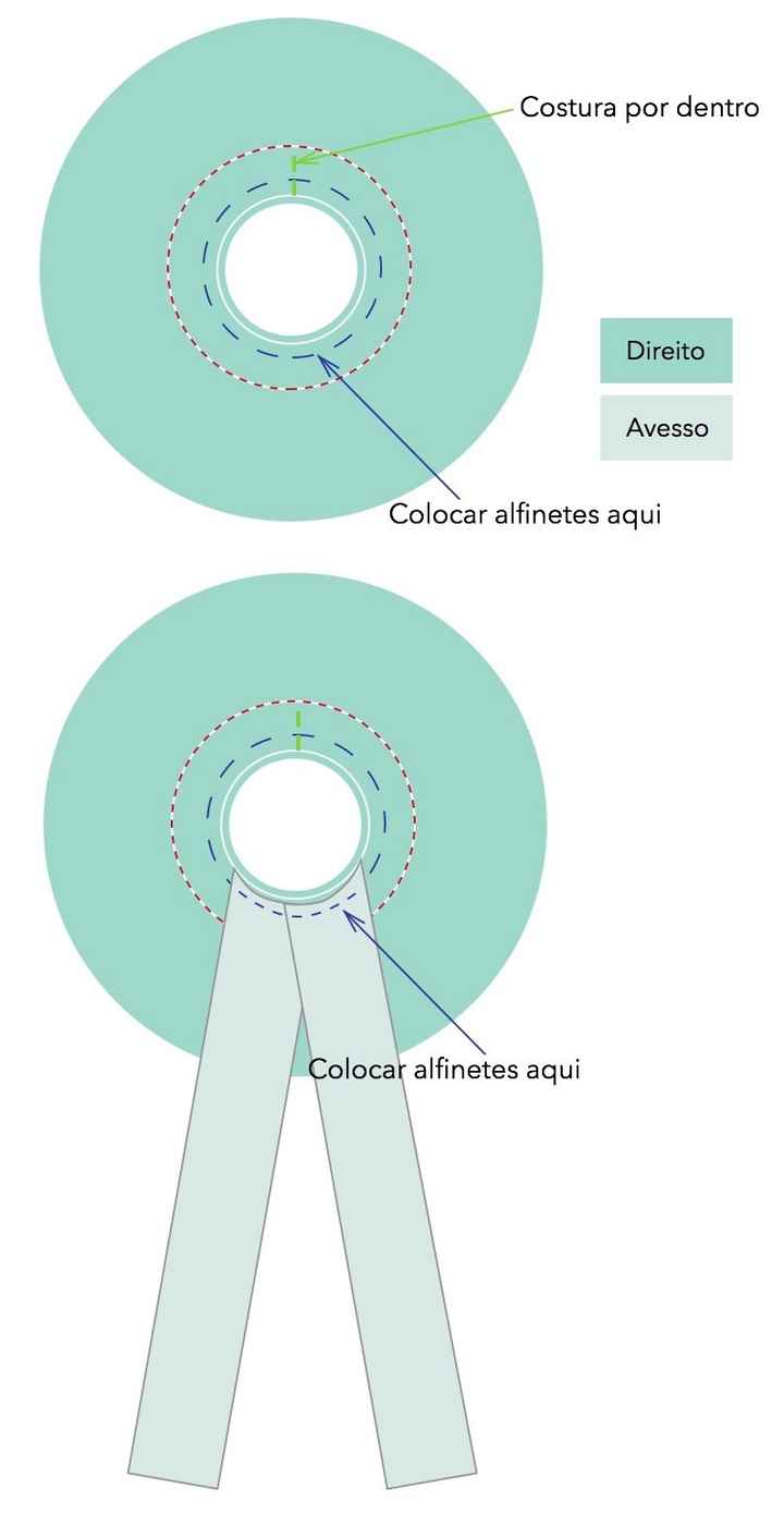 Vestido madrinhas