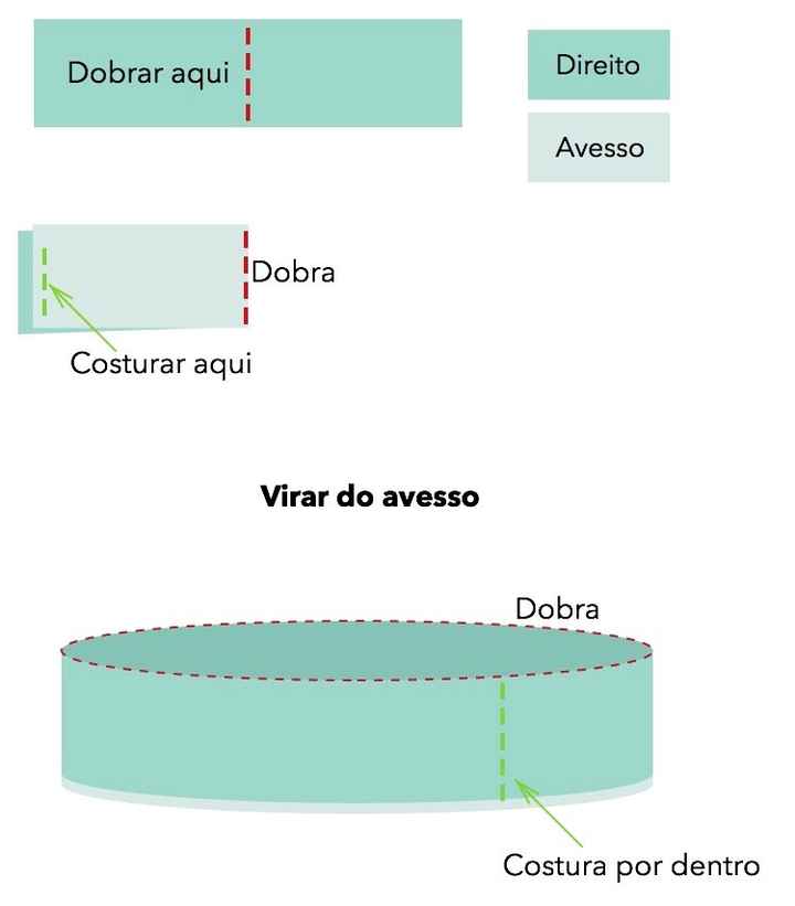 Vestido madrinhas