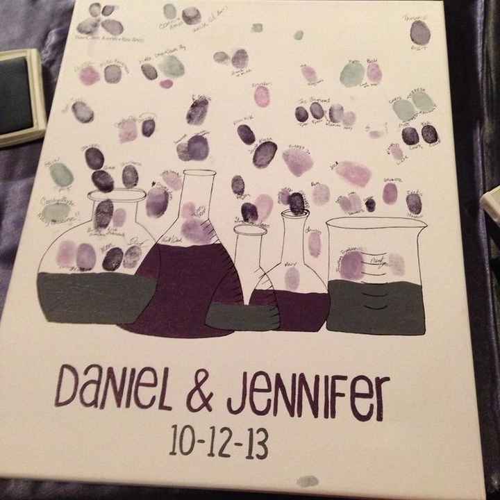 Ideia para o "guest book" com digitais