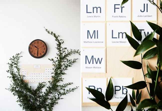 Ideias para seating plan
