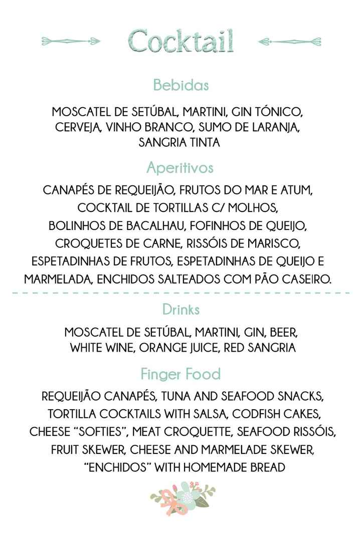 Menu Cocktail