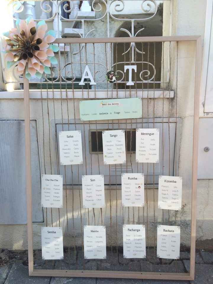 Seating plan - 1