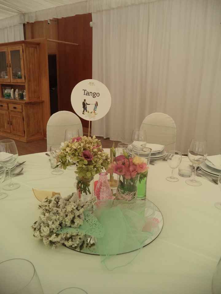 Marcador de mesa