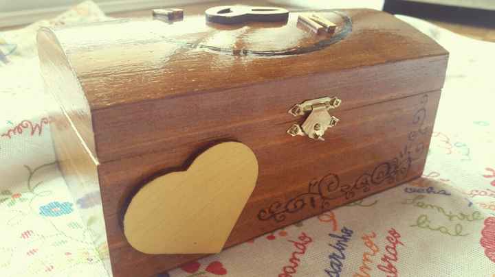 Convites padrinhos - 2