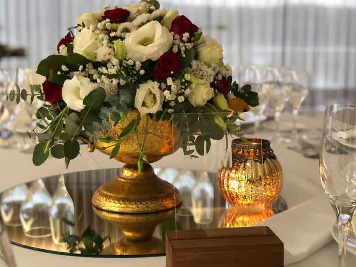 Debate Pós-casamento (6) - a Quinta e a Decoração - 5