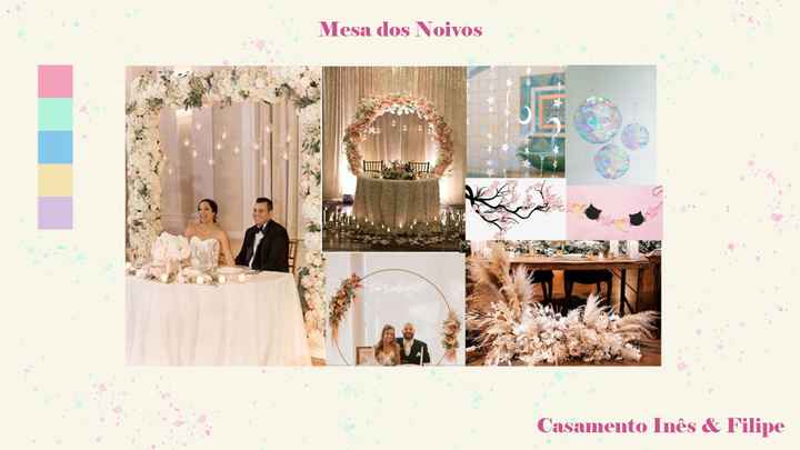 🌸 Saga da Decoração - Parte 1 🌸 - 1