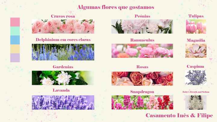 🌸 Saga da Decoração - Parte 1 🌸 - 2