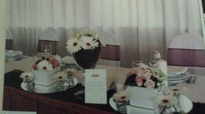 A mesa dos noivos 