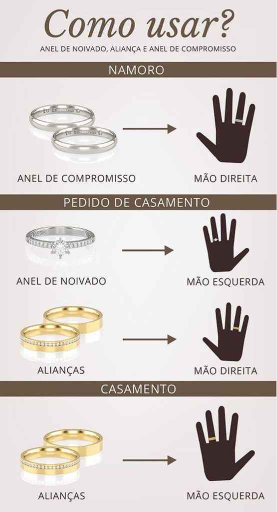 Dúvida !!!! - 1