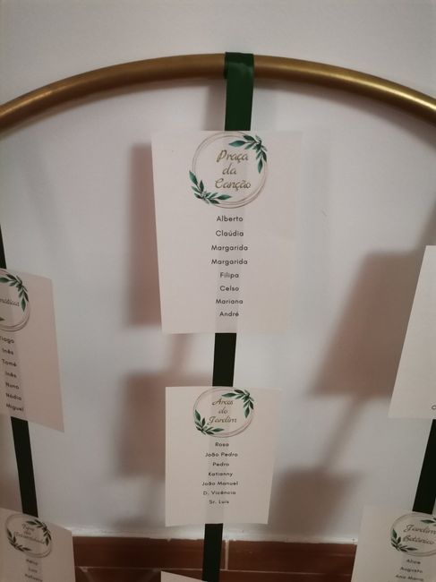 úLtimos Checks - Seating plan - J&a - 3