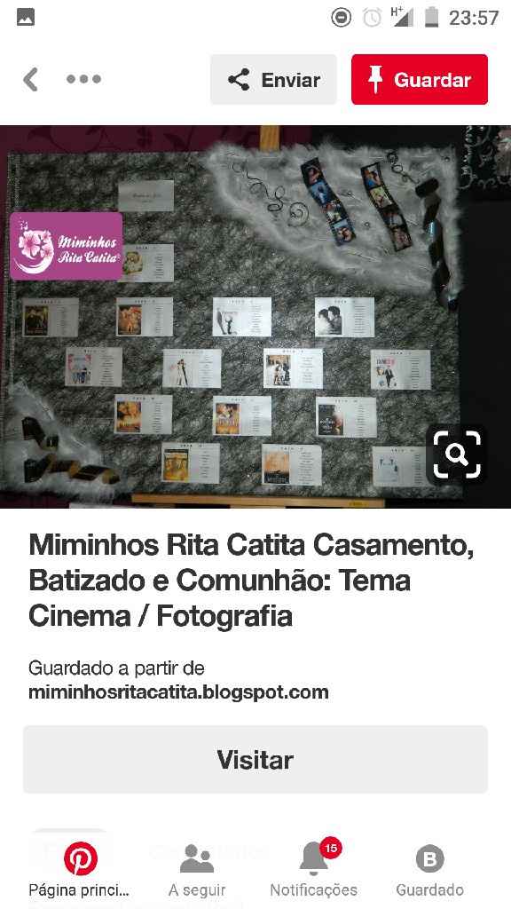 Tema Fotografia - 2